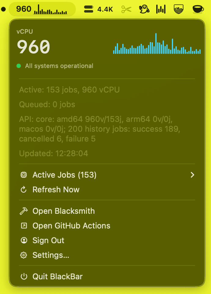 Real screenshot of the BlackBar dropdown showing 960 vCPU, 153 active jobs, all systems operational, and platform breakdown